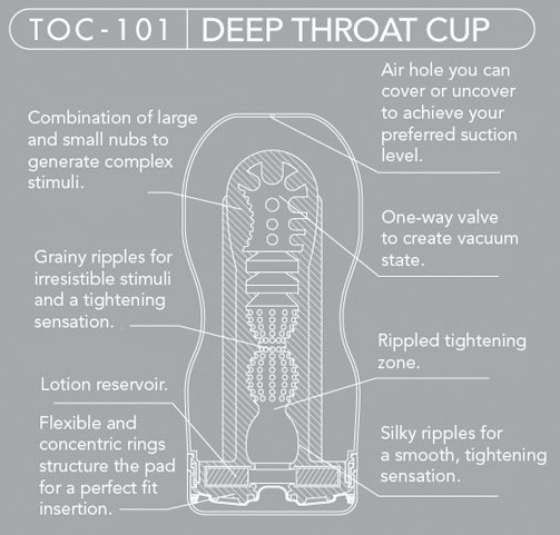 tenga głębokie gardło - środek tenga głębokie gardło - środek