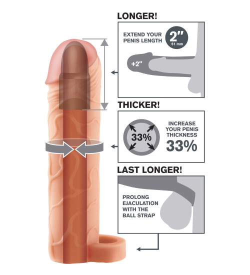 Prodloužení kybernetické kůže - prodloužení o 5 cm
