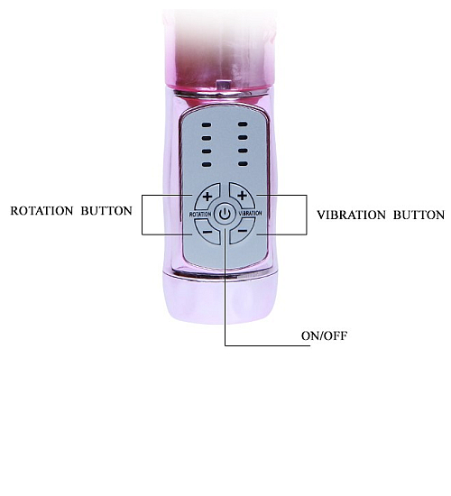 Rotační a posuvný zajíčkový vibrátor