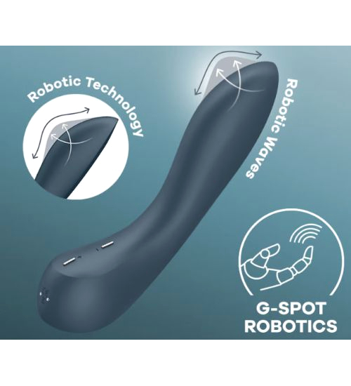 Stimulátor bodu G - pohyby prstů