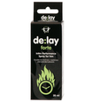 Delay Spray – přípravek na delší sex