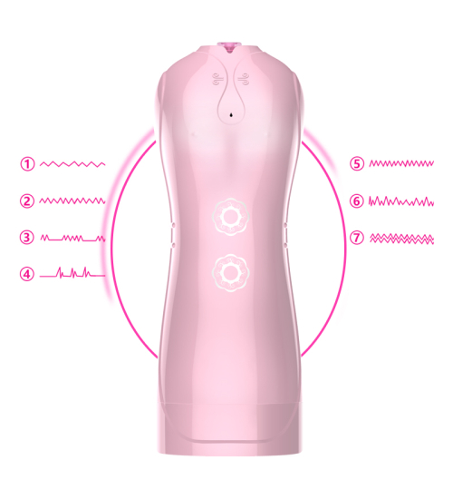 Pulzující matrubrátor pro muže