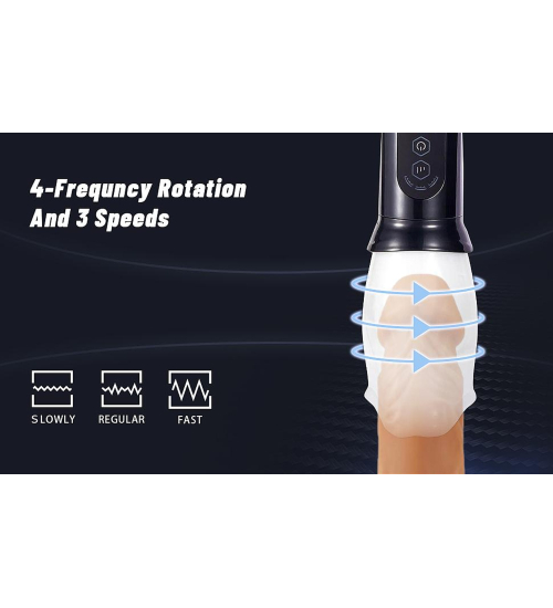 Masturbátor - rotující ústa lásky