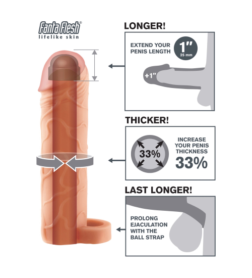Realistický prodlužovač penisu