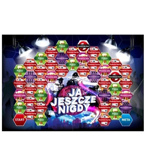 Párty hra - Ještě nikdy jsem...