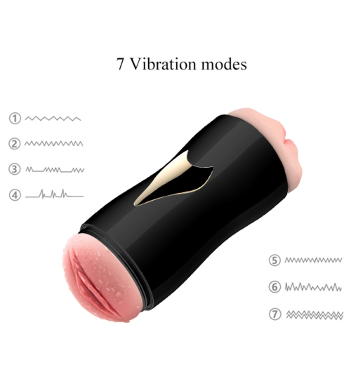 USB multifunkční masturbátor