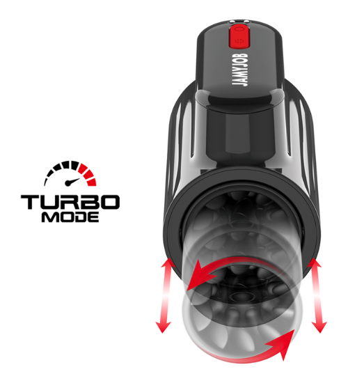 Masturbátor 360 - režim tahu a rotace